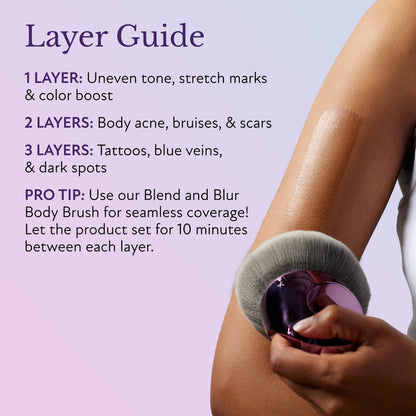 Today Only🌟– 60% Off!Full Body Coverage Set (Includes Body Perfector + XL Buffing Brush)