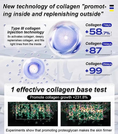 🏆️ KAUFEN SIE 1 UND ERHALTEN SIE 1 GRATIS - Straffendes Anti-Falten-Serum